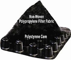 PercoDrain 10 drainage product