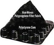 PercoDrain 15 drainage product